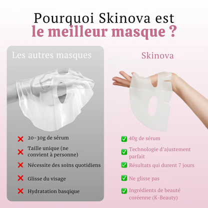 Skinova Masque 2.0
