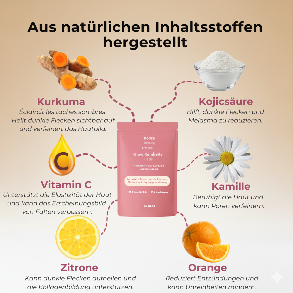 Glow Reinheits Pads